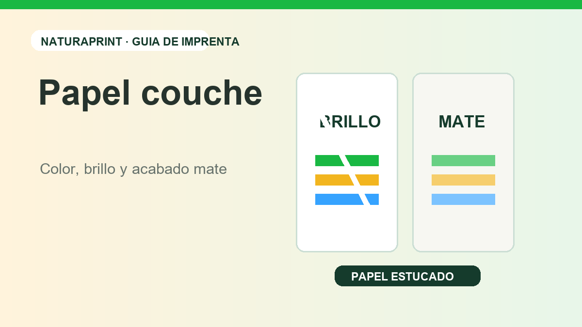 Papel couche brillo y mate