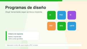 Programas de diseño gráfico para preparar archivos de imprenta